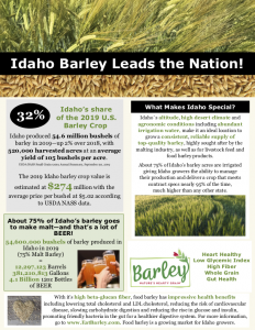 Idaho Barley